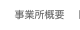 事業所概要